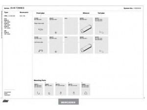 DINEX 150200335 išmetimo sistema 
 Išmetimo sistema -> Išmetimo sistema, visa