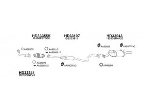 VENEPORTE 330007 išmetimo sistema