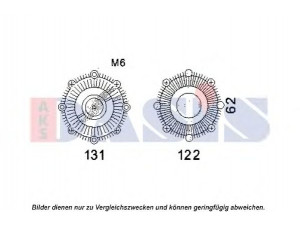 AKS DASIS 218040N sankaba, radiatoriaus ventiliatorius 
 Aušinimo sistema -> Radiatoriaus ventiliatorius
1621075010, 1621075020, 1621075030