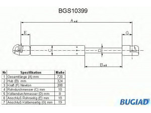 BUGIAD BGS10399 dujinė spyruoklė, gaubtas 
 Kėbulas -> Dujinės spyruoklės
3B0 823 359 A, 3B0 823 359 B, 3B0823359
