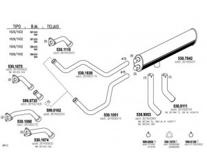 ASSO ARTTRUCK300 išmetimo sistema