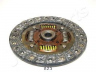JAPANPARTS DF-823 sankabos diskas 
 Sankaba/dalys -> Sankabos diskas
22400-51K00-000, 22400-51K20-000