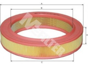 MFILTER A 127 oro filtras 
 Techninės priežiūros dalys -> Techninės priežiūros intervalai
1498 439, 5000 215, 5009 226, A 700 X 9601 AGA