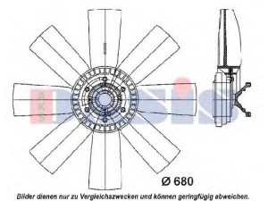 AKS DASIS 288090N ventiliatorius, radiatoriaus
8112951, 8149395