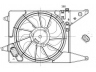 ventiliatorius, radiatoriaus