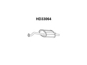 VENEPORTE HD33064 galinis duslintuvas