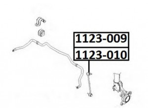 ASVA 1123-010 šarnyro stabilizatorius 
 Ašies montavimas/vairavimo mechanizmas/ratai -> Stabilizatorius/fiksatoriai -> Savaime išsilyginanti atrama
964 030 99