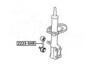 ASVA 2223-SHR šarnyro stabilizatorius 
 Ašies montavimas/vairavimo mechanizmas/ratai -> Stabilizatorius/fiksatoriai -> Savaime išsilyginanti atrama
0K2M2 28 15