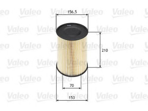 VALEO 585653 oro filtras 
 Techninės priežiūros dalys -> Techninės priežiūros intervalai
1496204, 30792881, 7M519601AC, 30792881