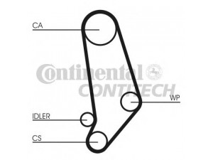 CONTITECH CT660WP1 vandens siurblio ir paskirstymo diržo komplektas 
 Diržinė pavara -> Paskirstymo diržas/komplektas -> Paskirstymo diržas/komplektas