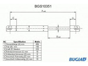 BUGIAD BGS10351 dujinė spyruoklė, bagažinė 
 Priedai -> Bagažinė/pakrovimo skyrius
MXC7833