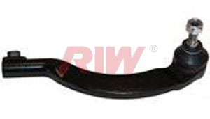 RIW RN2008 skersinės vairo trauklės galas 
 Vairavimas -> Vairo mechanizmo sujungimai
60 00 022 761, 60 25 370 230