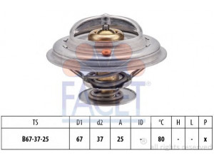 FACET 7.8259S termostatas, aušinimo skystis 
 Aušinimo sistema -> Termostatas/tarpiklis -> Thermostat
1 018 799, 1 032 249, 95VW-8575-BA