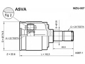 ASVA MZIU-507 jungčių komplektas, kardaninis velenas 
 Ratų pavara -> Sujungimai/komplektas
F023-22-520A, F023-22-520C, F023-22-520C