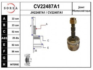 EAI CV22487A1K jungčių komplektas, kardaninis velenas