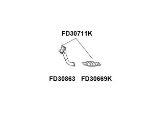 VENEPORTE FD30711K katalizatoriaus keitiklis
1046105, 1046108, 7318098