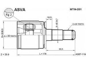 ASVA MTIN-D01 jungčių komplektas, kardaninis velenas 
 Ratų pavara -> Sujungimai/komplektas
MR528710, MR528713