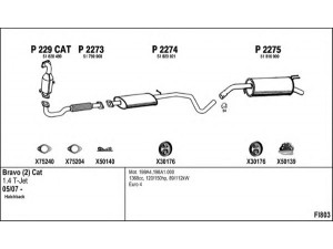 FENNO FI803 išmetimo sistema 
 Išmetimo sistema -> Išmetimo sistema, visa