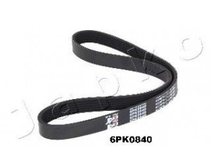 JAPKO 6PK840 V formos rumbuoti diržai 
 Techninės priežiūros dalys -> Techninės priežiūros intervalai
93190698