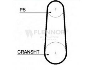 FLENNOR 4272V paskirstymo diržas 
 Techninės priežiūros dalys -> Papildomas remontas
96414718702, 96414718703