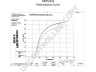 PRESTOLITE ELECTRIC MDP2934 kintamosios srovės generatorius
R0459340, R0459341
