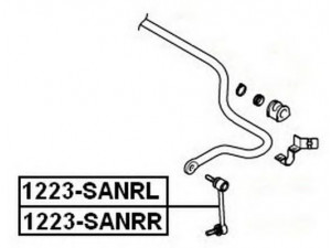 ASVA 1223-SANRR šarnyro stabilizatorius 
 Ašies montavimas/vairavimo mechanizmas/ratai -> Stabilizatorius/fiksatoriai -> Savaime išsilyginanti atrama
55540-26600, 55540-26700