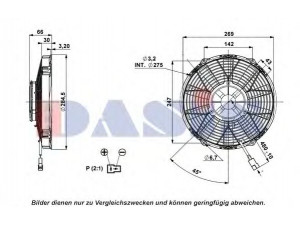 AKS DASIS 870404N ventiliatorius, radiatoriaus