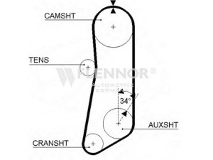 FLENNOR 4978 paskirstymo diržas 
 Techninės priežiūros dalys -> Papildomas remontas
5957842