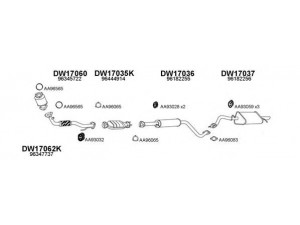 VENEPORTE 170008 išmetimo sistema