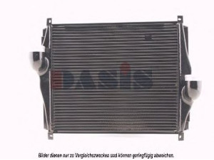 AKS DASIS 267120T tarpinis suslėgto oro aušintuvas, kompresorius
81061300030, 81061300089, 81061300098