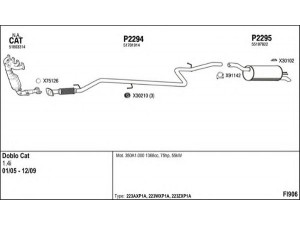 FENNO FI906 išmetimo sistema 
 Išmetimo sistema -> Išmetimo sistema, visa
