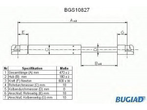 BUGIAD BGS10827 dujinė spyruoklė, bagažinė 
 Priedai -> Bagažinė/pakrovimo skyrius
1 32 681, 09 152 393
