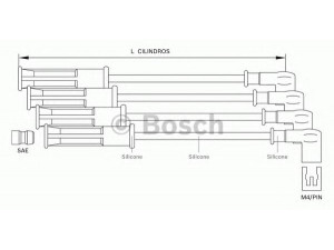 BOSCH F 000 99C 135 uždegimo laido komplektas 
 Kibirkšties / kaitinamasis uždegimas -> Uždegimo laidai/jungtys
82 00 506 297, 82 00 506 297