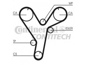 CONTITECH CT1080 paskirstymo diržas 
 Techninės priežiūros dalys -> Papildomas remontas
MD307487, MD317871, XD307487