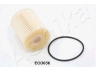 ASHIKA 30-ECO036 kuro filtras 
 Techninės priežiūros dalys -> Papildomas remontas
23390-0N100