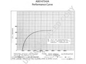 PRESTOLITE ELECTRIC A0014754JA kintamosios srovės generatorius
