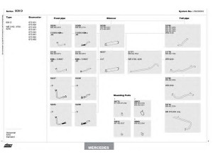 DINEX 250200003 išmetimo sistema