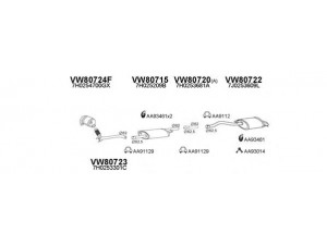 VENEPORTE 800505 išmetimo sistema