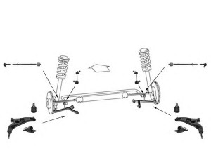 MEYLE WG0197900 vairavimo mechanizmas; rato pakaba 
 Ašies montavimas/vairavimo mechanizmas/ratai -> Prekių paieška pagal schemą