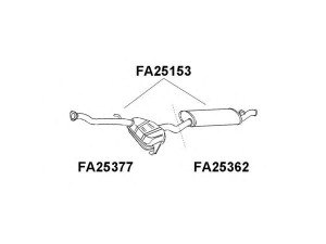 VENEPORTE FA25153 galinis duslintuvas
7737478