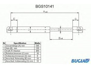 BUGIAD BGS10141 dujinė spyruoklė, bagažinė 
 Priedai -> Bagažinė/pakrovimo skyrius
6723080, 6900217, 91ABA406A10C1E