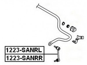 ASVA 1223-SANRL šarnyro stabilizatorius 
 Ašies montavimas/vairavimo mechanizmas/ratai -> Stabilizatorius/fiksatoriai -> Savaime išsilyginanti atrama
55530-26600, 55530-26700