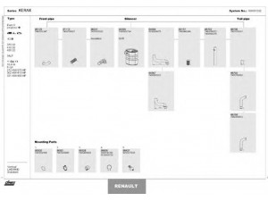 DINEX 164001032 išmetimo sistema 
 Išmetimo sistema -> Išmetimo sistema, visa
