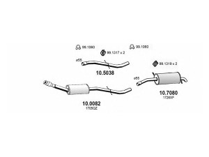 ASSO ART3250 išmetimo sistema 
 Išmetimo sistema -> Išmetimo sistema, visa