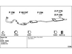 FENNO CI306 išmetimo sistema 
 Išmetimo sistema -> Išmetimo sistema, visa