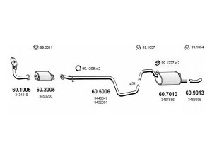 ASSO ART2448 išmetimo sistema 
 Išmetimo sistema -> Išmetimo sistema, visa