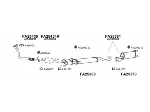 VENEPORTE 250094 išmetimo sistema