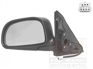 VAN WEZEL 3223807 išorinis veidrodėlis 
 Kėbulas -> Keleivių kabina -> Veidrodėlis
MR322429, MR478895