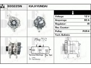 EDR 930225N kintamosios srovės generatorius 
 Elektros įranga -> Kint. sr. generatorius/dalys -> Kintamosios srovės generatorius
37300-23650, 2655635