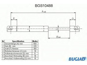 BUGIAD BGS10488 dujinė spyruoklė, bagažinė 
 Priedai -> Bagažinė/pakrovimo skyrius
6K6827550